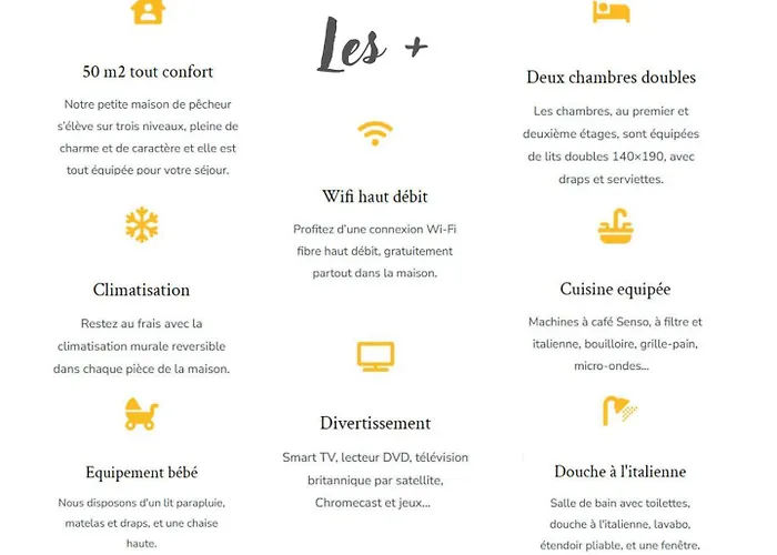 Le Pouffre, Maison De Pecheur Au Quartier Des Artistes, Clim, Wifi
